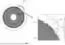 Fig. 07 - Apparatus to reduce bearing failure