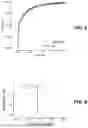 Fig. 07 - OMNIDIRECTIONAL FLOW SENSOR