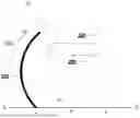 Fig. 01 - Weighing User Interface for Smart Recipes