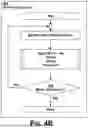 Fig. 06 - Weighing User Interface for Smart Recipes