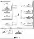 Fig. 08 - Weighing User Interface for Smart Recipes