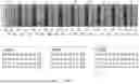 Fig. 09 - ABNORMAL SOUND DETECTION IN A MECHANIZED ENVIRONMENT