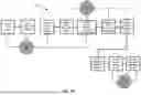 Fig. 09 - METHOD FOR COLLECTING CELL TYPES