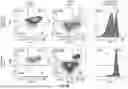 Fig. 11 - METHOD FOR COLLECTING CELL TYPES