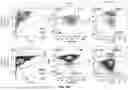 Fig. 14 - METHOD FOR COLLECTING CELL TYPES