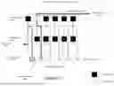Fig. 06 - MULTIPOINT GAS INPUT SWITCHING