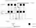 Fig. 08 - MULTIPOINT GAS INPUT SWITCHING