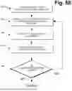 Fig. 08 - SYSTEM AND PROCEDURE FOR STABILIZING, STORING AND RECOVERING BLOOD SAMPLES