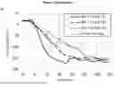 Fig. 09 - METHOD AND DEVICE FOR ULTRA-RAPID CRYO-FIXATION OF A SAMPLE FOR MICROSCOPIC STUDIES