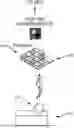 Fig. 01 - Pixel-Diversity Nanoparticle Detection by Interferometric Reflectance Imaging Sensor