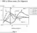 Fig. 08 - Pixel-Diversity Nanoparticle Detection by Interferometric Reflectance Imaging Sensor