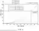 Fig. 05 - Optical systems for nucleic acid sequencing and methods thereof