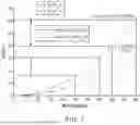 Fig. 09 - Optical systems for nucleic acid sequencing and methods thereof
