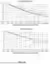 Fig. 11 - Optical systems for nucleic acid sequencing and methods thereof