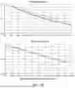 Fig. 12 - Optical systems for nucleic acid sequencing and methods thereof