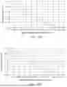 Fig. 16 - Optical systems for nucleic acid sequencing and methods thereof