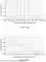 Fig. 19 - Optical systems for nucleic acid sequencing and methods thereof
