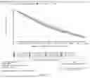 Fig. 24 - Optical systems for nucleic acid sequencing and methods thereof