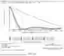 Fig. 26 - Optical systems for nucleic acid sequencing and methods thereof
