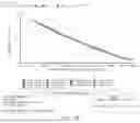 Fig. 29 - Optical systems for nucleic acid sequencing and methods thereof
