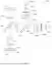 Fig. 46 - Optical systems for nucleic acid sequencing and methods thereof