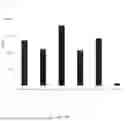 Fig. 63 - Optical systems for nucleic acid sequencing and methods thereof
