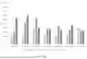 Fig. 64 - Optical systems for nucleic acid sequencing and methods thereof