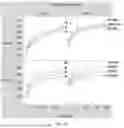 Fig. 65 - Optical systems for nucleic acid sequencing and methods thereof