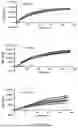 Fig. 67 - Optical systems for nucleic acid sequencing and methods thereof