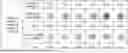 Fig. 01 - INDICATOR RAPIDLY RESPONDING TO SUBTLE PH CHANGE