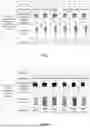 Fig. 03 - INDICATOR RAPIDLY RESPONDING TO SUBTLE PH CHANGE