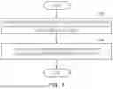 Fig. 05 - CALCULATION DEVICE AND CALCULATION METHOD