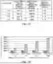 Fig. 16 - CALCULATION DEVICE AND CALCULATION METHOD