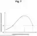 Fig. 08 - CORROSION ESTIMATION DEVICE AND METHOD