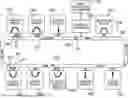 Fig. 01 - RECEPTACLE TRANSPORT SYSTEM FOR AN ANALYTICAL SYSTEM