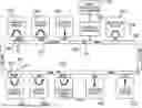 Fig. 01 - RECEPTACLE TRANSPORT SYSTEM FOR AN ANALYTICAL SYSTEM