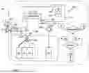 Fig. 02 - METHOD OF WASHING A FLUIDIC SYSTEM OF AN IN-VITRO DIAGNOSTIC ANALYZER