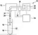Fig. 01 - Determining Physical Parameters of a Liquid