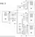 Fig. 03 - Testing Systems and Methods