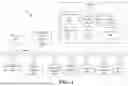 Fig. 05 - Testing Systems and Methods