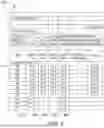 Fig. 07 - Testing Systems and Methods