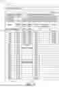 Fig. 08 - Testing Systems and Methods