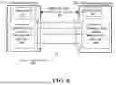 Fig. 09 - Testing Systems and Methods