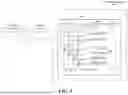 Fig. 10 - Testing Systems and Methods