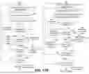 Fig. 15 - Testing Systems and Methods