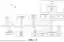 Fig. 19 - Testing Systems and Methods