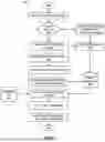 Fig. 07 - UNIFIED BATTERY-STATUS OBSERVABILITY