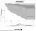 Fig. 09 - Magnetic Resonance Spectroscopy Frequency and Phase Correction