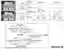 Fig. 77 - Magnetic Resonance Spectroscopy Frequency and Phase Correction