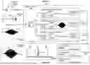 Fig. 35 - COHERENT PULSED LIDAR SYSTEM